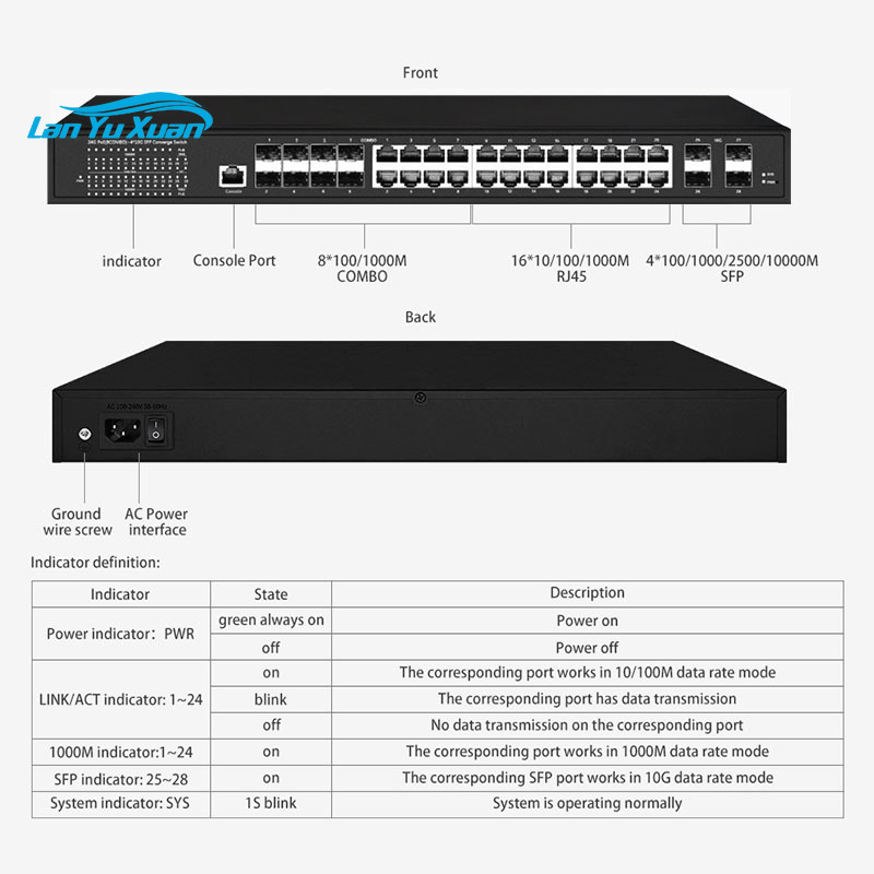 L3 Yönetilen Anahtar, 16 Portl - Sfp+ 10G Managed Switch 8 Port incelemesi ve fiyatı